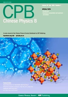 Chinese Physics B杂志联系方式是什么？-优发表