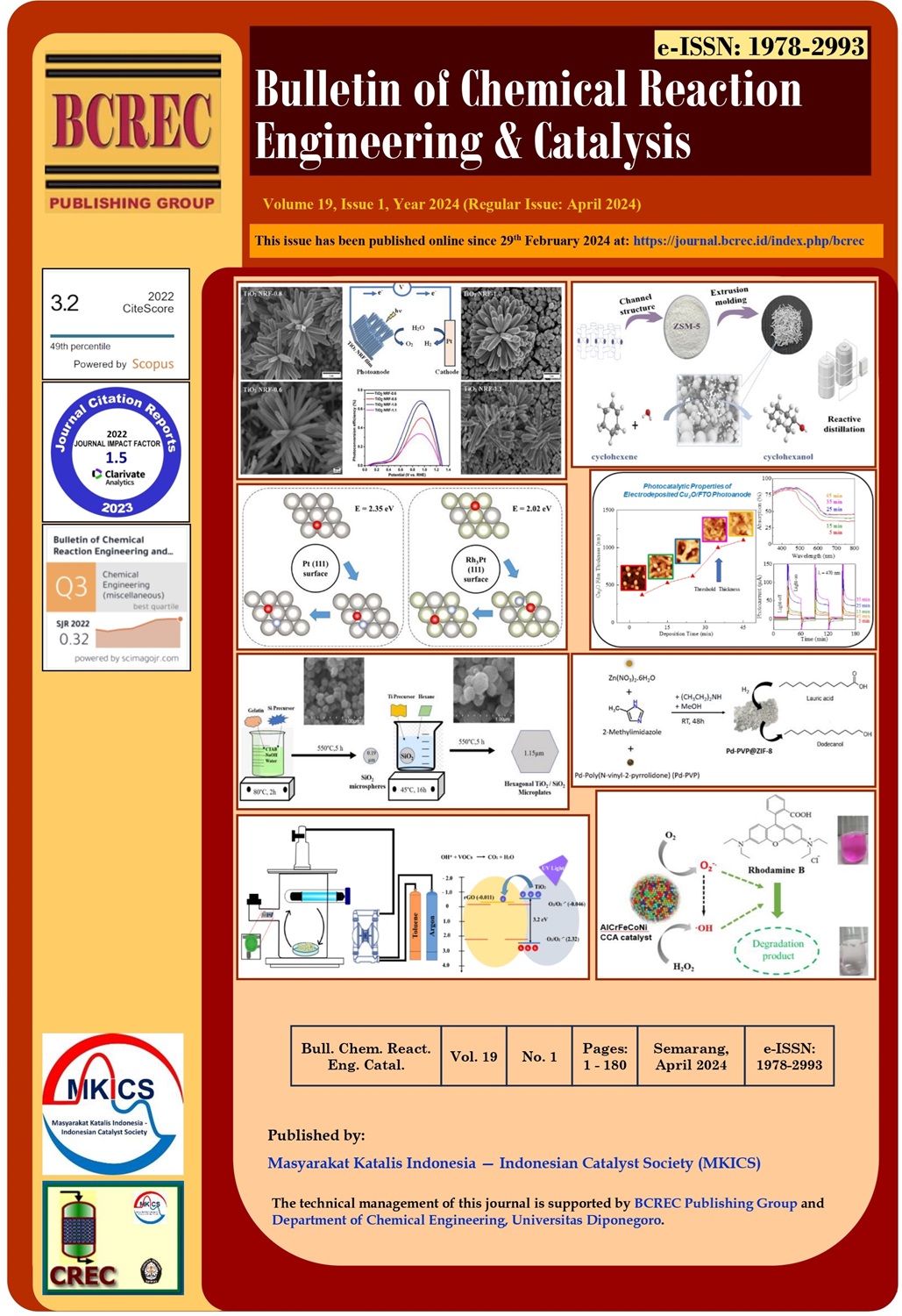 Bulletin Of Chemical Reaction Engineering And Catalysis